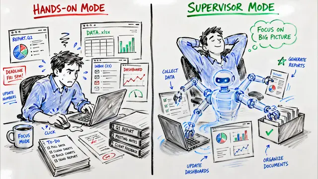 How AI Agents Reshape Knowledge Work: Autonomy, Efficiency, and Scope