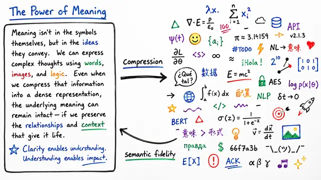 BabelTele: When LLMs Speak in Code Humans Can't Read