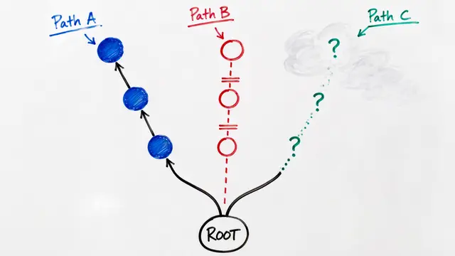 Open Horn Type Theory: Formalizing Structured Failure