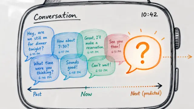Before You Say It: Predicting Your Next Move from Everyday Conversations