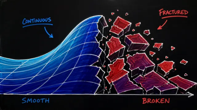 When Deterministic Policy Gradients Break