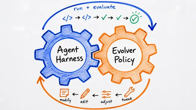 Evo²: Teaching the Teacher to Search Better